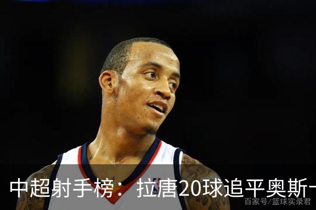 中超射手榜：拉唐20球追平奥斯卡，卡迪斯19球第3，张玉宁13球第7