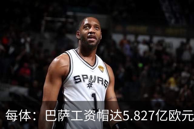 每体：巴萨工资帽达5.827亿欧元，详解计算机制